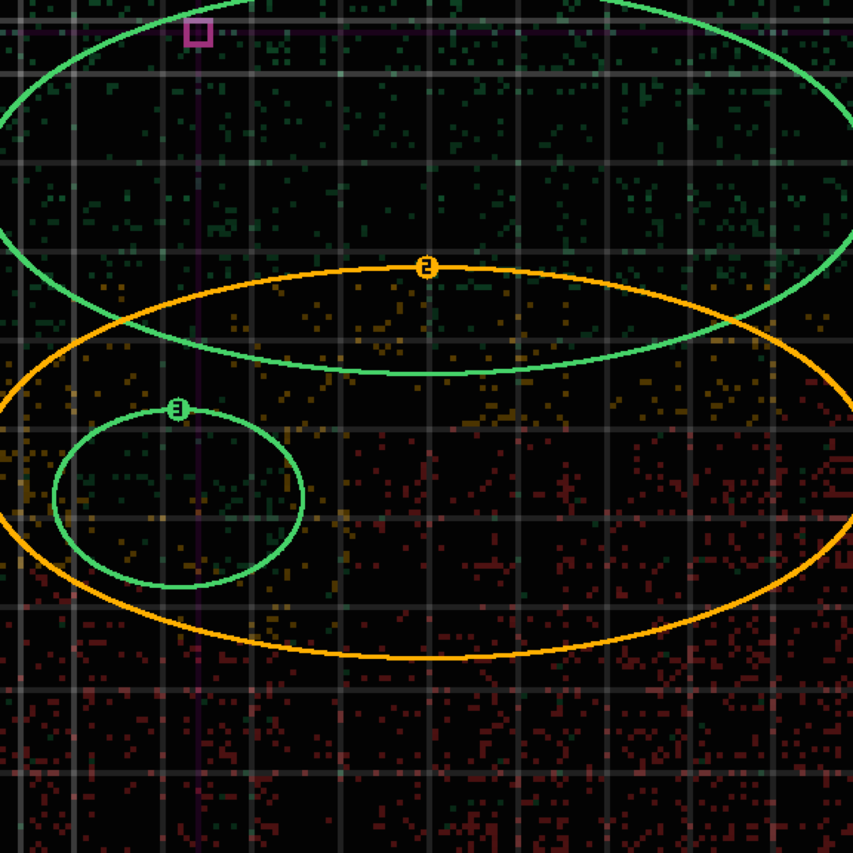 tolerance panel for commit d2523ee — content(blog): the invariant is a sentence — Section 9 The Wire: the randomised arm reads Section 8's strata as selection, the 📁 line that never rendered, the pre-registered read, and the nine claims the ledger backs
