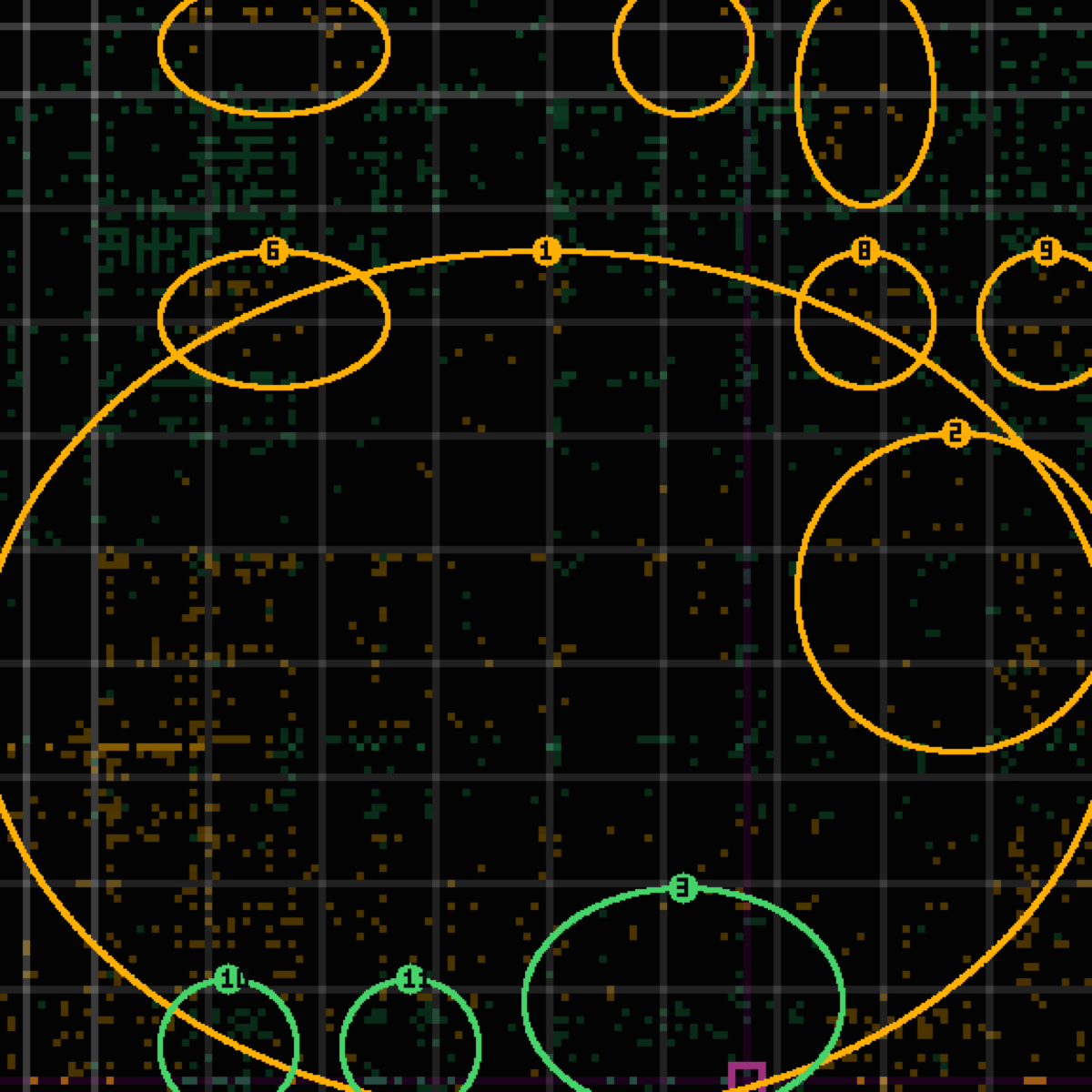 tolerance panel for commit 0eeaaee — fix(blog): the work-order post — C236 landed (nine properties proved, one loop bug found) and the context axis's 2,095-token loss