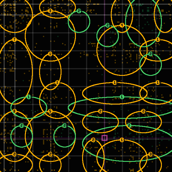 Encircled drift receipt for commit 00954ba58 — green in-lane rings, amber bleed, red drift