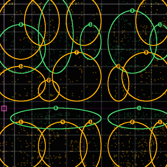Encircled drift receipt for commit 012ba3851 — green in-lane rings, amber bleed, red drift