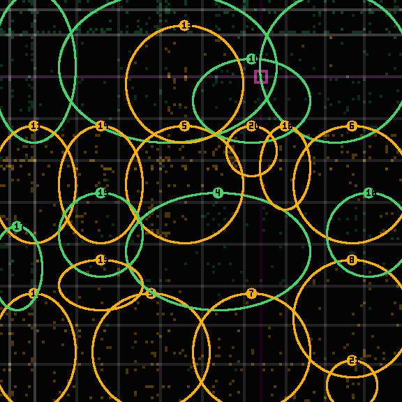 encircled drift panel for 020a7e9fd