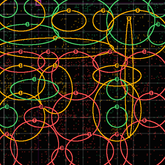 Encircled drift receipt for commit 0294533ff — green in-lane rings, amber bleed, red drift