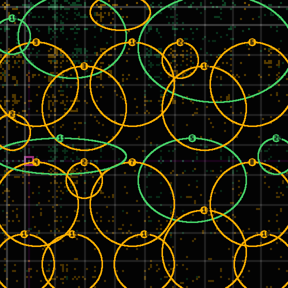 Encircled drift receipt for commit 02dbf14e1 — green in-lane rings, amber bleed, red drift
