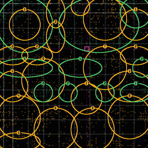 encircled drift panel for 02df5af15