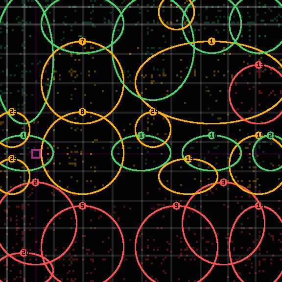 encircled drift panel for 039df7ce2