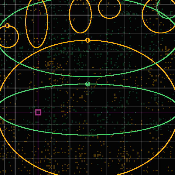 encircled drift panel for 03acdf7ed