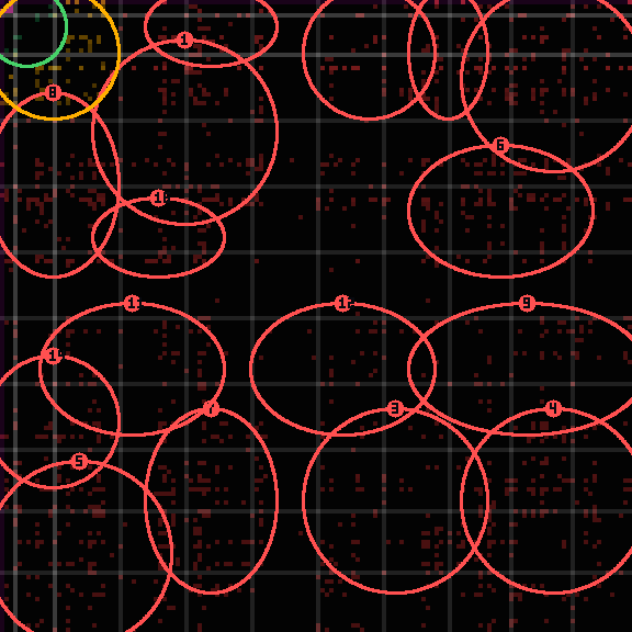 encircled drift panel for 03d76de2e