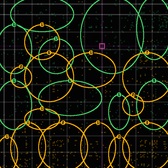 Encircled drift receipt for commit 04cb9892e — green in-lane rings, amber bleed, red drift