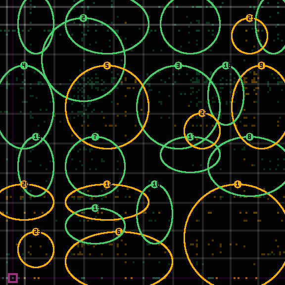 Encircled drift receipt for commit 056c041b9 — green in-lane rings, amber bleed, red drift