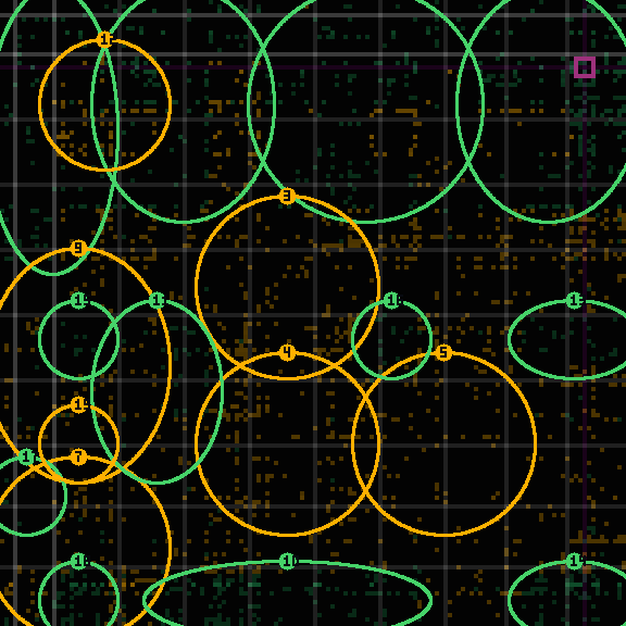 Encircled drift receipt for commit 06bab3e86 — green in-lane rings, amber bleed, red drift
