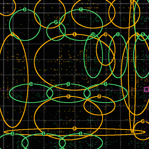 Encircled drift receipt for commit 06cb5bbf4 — green in-lane rings, amber bleed, red drift