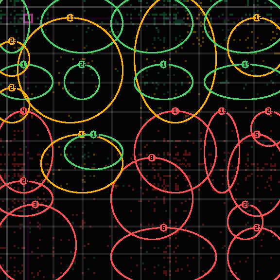 encircled drift panel for 0749b3562