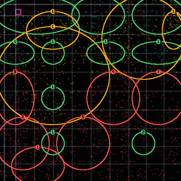 encircled drift panel for 074d91f36