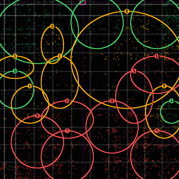 Encircled drift receipt for commit 07c8d65cf — green in-lane rings, amber bleed, red drift