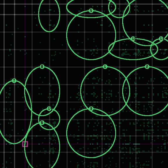 Encircled drift receipt for commit 0a2090256 — green in-lane rings, amber bleed, red drift