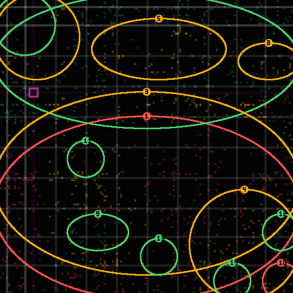 encircled drift panel for 0a29f5af4