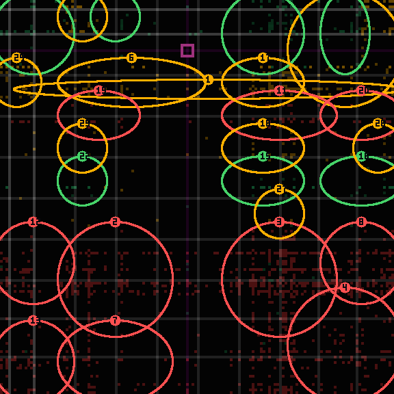Encircled drift receipt for commit 0a850bede — green in-lane rings, amber bleed, red drift