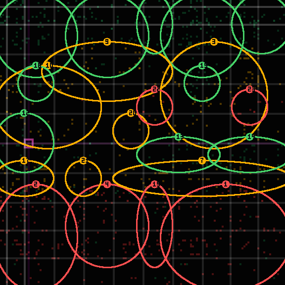 Encircled drift receipt for commit 0ac252a9c — green in-lane rings, amber bleed, red drift