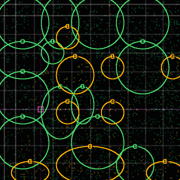 Encircled drift receipt for commit 0b3352bf1 — green in-lane rings, amber bleed, red drift