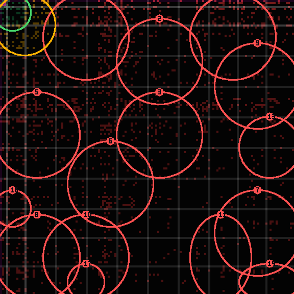 Encircled drift receipt for commit 0ba9c8f06 — green in-lane rings, amber bleed, red drift