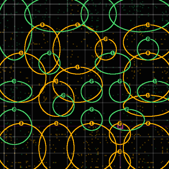 Drift receipt for commit 0c1332290 — intent, reality and delta rendered on the 144-cell lattice, with out-of-role regions encircled