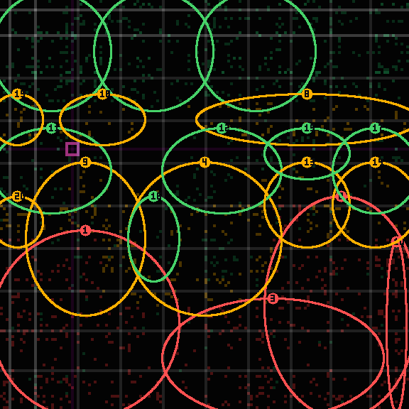 encircled drift panel for 0d35facb8