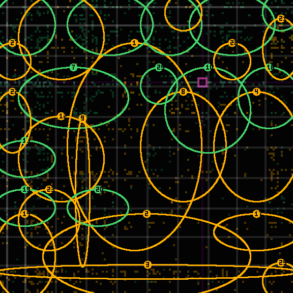 Encircled drift receipt for commit 0dfd6c521 — green in-lane rings, amber bleed, red drift