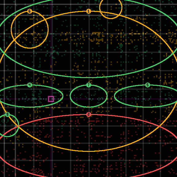 encircled drift panel for 0e2d9b206