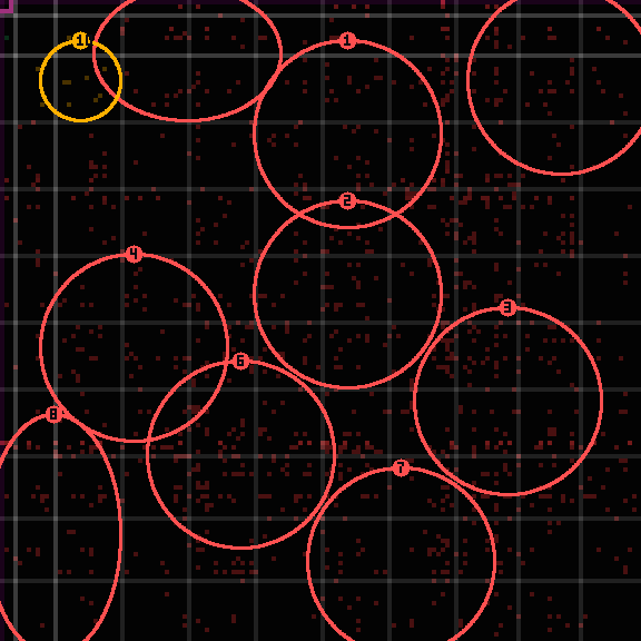 Encircled drift receipt for commit 0e8bc7e37 — green in-lane rings, amber bleed, red drift