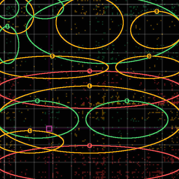 encircled drift panel for 0f54ab7f0