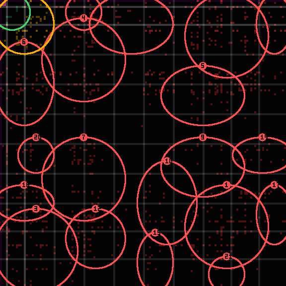 encircled drift panel for 0f7174c52