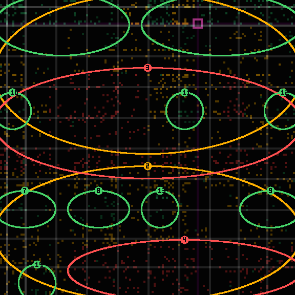 encircled drift panel for 104a8914c