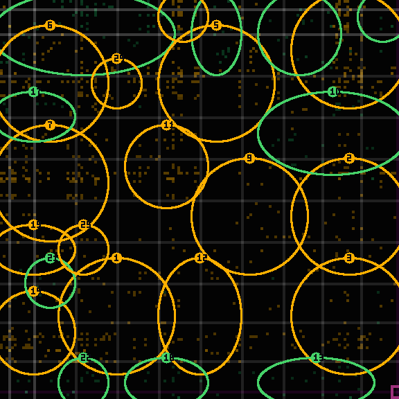 Drift receipt for commit 13d74aa64 — intent, reality and delta rendered on the 144-cell lattice, with out-of-role regions encircled