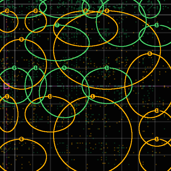 Encircled drift receipt for commit 14059785a — green in-lane rings, amber bleed, red drift
