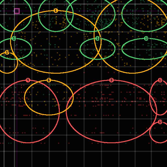 encircled drift panel for 144e96c87