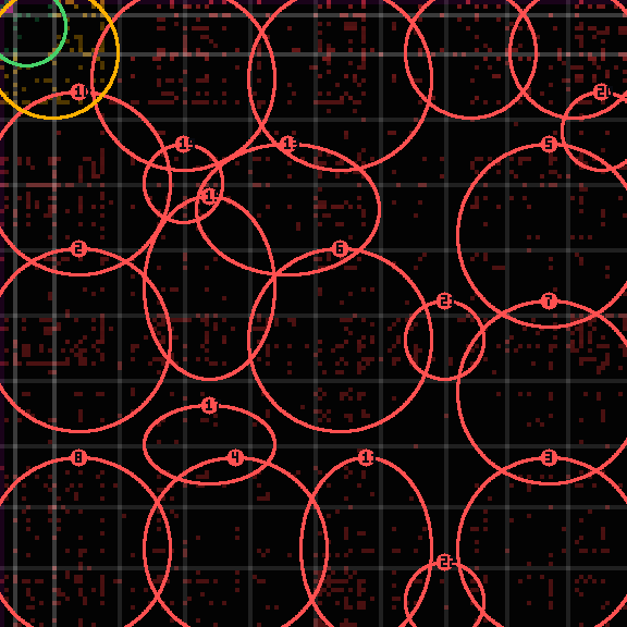 Encircled drift receipt for commit 183545ad6 — green in-lane rings, amber bleed, red drift