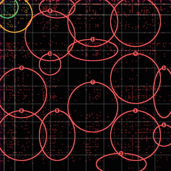 Encircled drift receipt for commit 190f867e2 — green in-lane rings, amber bleed, red drift