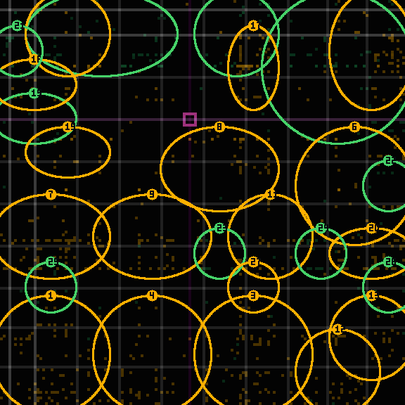 Encircled drift receipt for commit 191e4212b — green in-lane rings, amber bleed, red drift