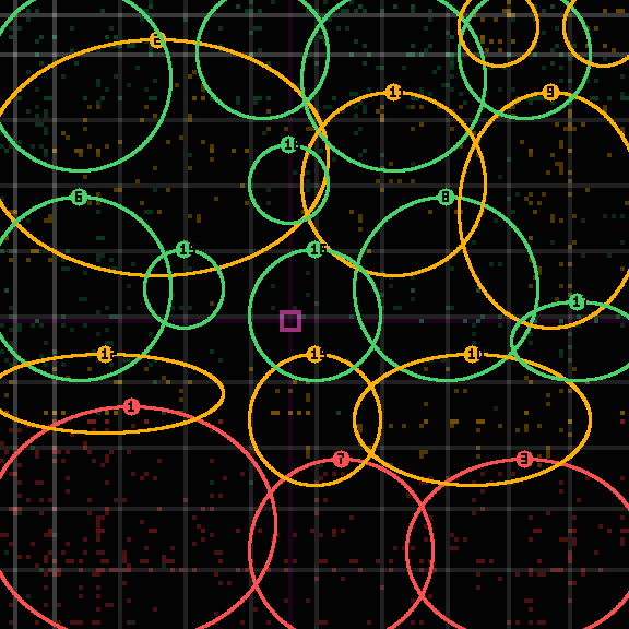 encircled drift panel for 19bd79d65