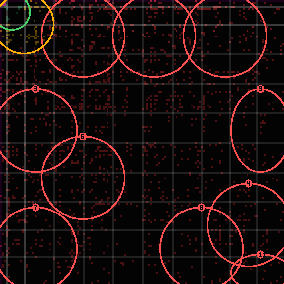 Encircled drift receipt for commit 1a223fd21 — green in-lane rings, amber bleed, red drift