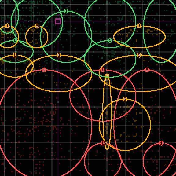 Encircled drift receipt for commit 1b889d336 — green in-lane rings, amber bleed, red drift