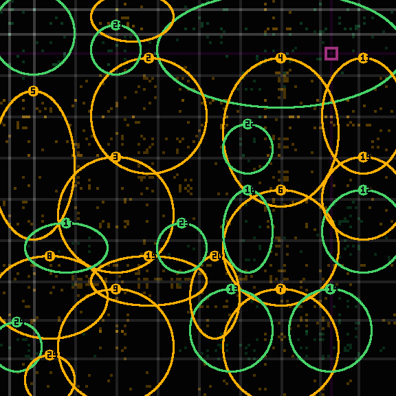 Encircled drift receipt for commit 1bd2a9409 — green in-lane rings, amber bleed, red drift
