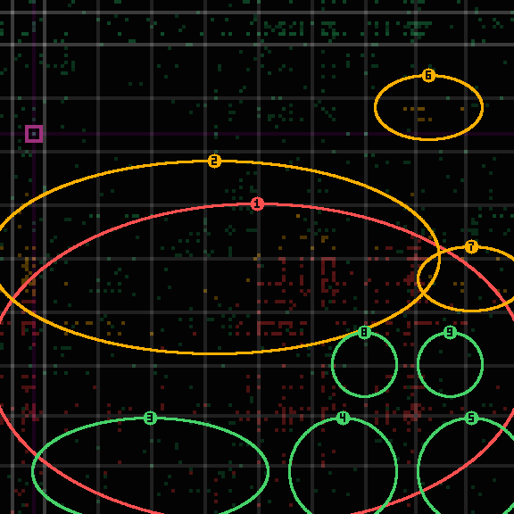 encircled drift panel for 1c6dea86f