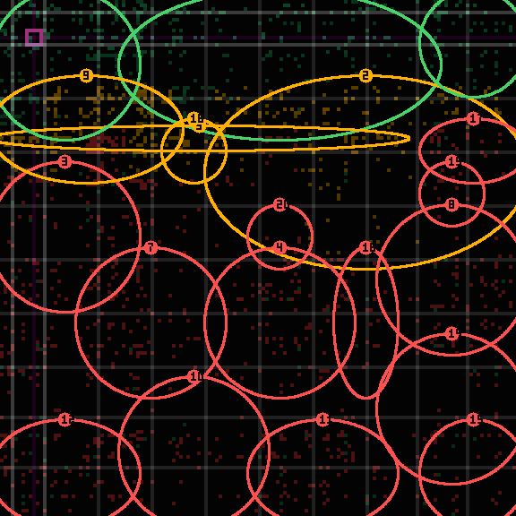 Encircled drift receipt for commit 1ced8df17 — green in-lane rings, amber bleed, red drift