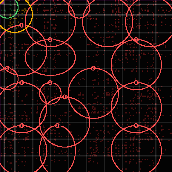 encircled drift panel for 1e0dce25f