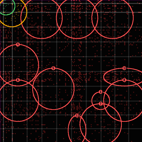 Encircled drift receipt for commit 1e66394f8 — green in-lane rings, amber bleed, red drift