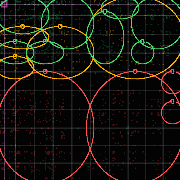 Encircled drift receipt for commit 1f114666c — green in-lane rings, amber bleed, red drift