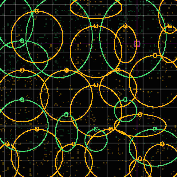 Encircled drift receipt for commit 1f1a2af58 — green in-lane rings, amber bleed, red drift