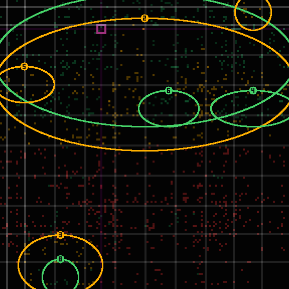 encircled drift panel for 1f8cf5242