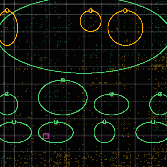 encircled drift panel for 21776f579